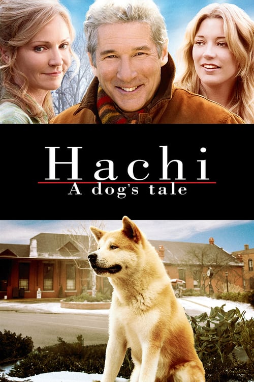 ดูหนังออนไลน์ Hachi: A Dog’s Tale (2009) ฮาชิ..หัวใจพูดได้