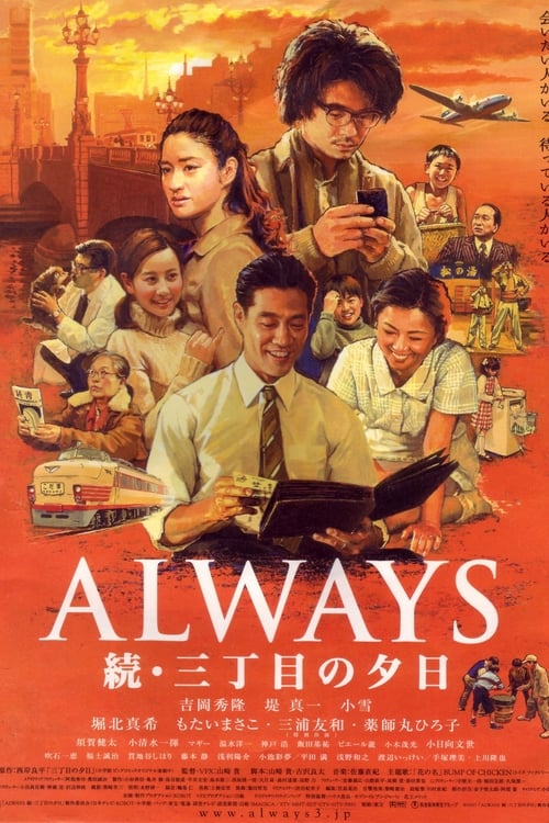 ดูหนังออนไลน์ Always Sunset on Third Street 2 (2007) ถนนสายนี้ หัวใจไม่เคยลืม 2