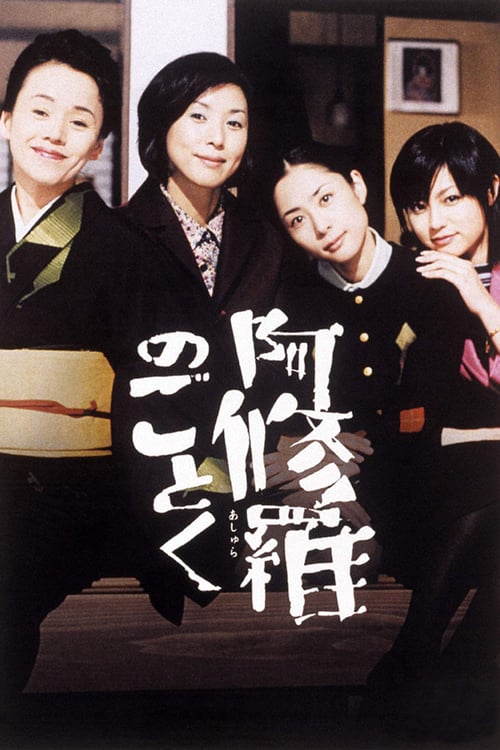 ดูหนังออนไลน์ Like Asura (2003)