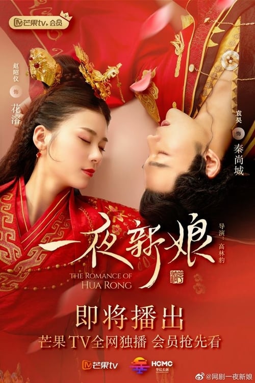 ดูหนังออนไลน์ The Romance of Hua Rong (2019) (ซับไทย)