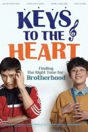 ดูหนังออนไลน์ Keys to the Heart (2023) กุญแจไขหัวใจ